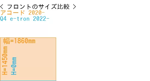 #アコード 2020- + Q4 e-tron 2022-